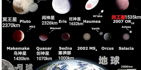 以水神共工命名的“共工星”是迄今太阳系唯一一颗中文命名的矮行星